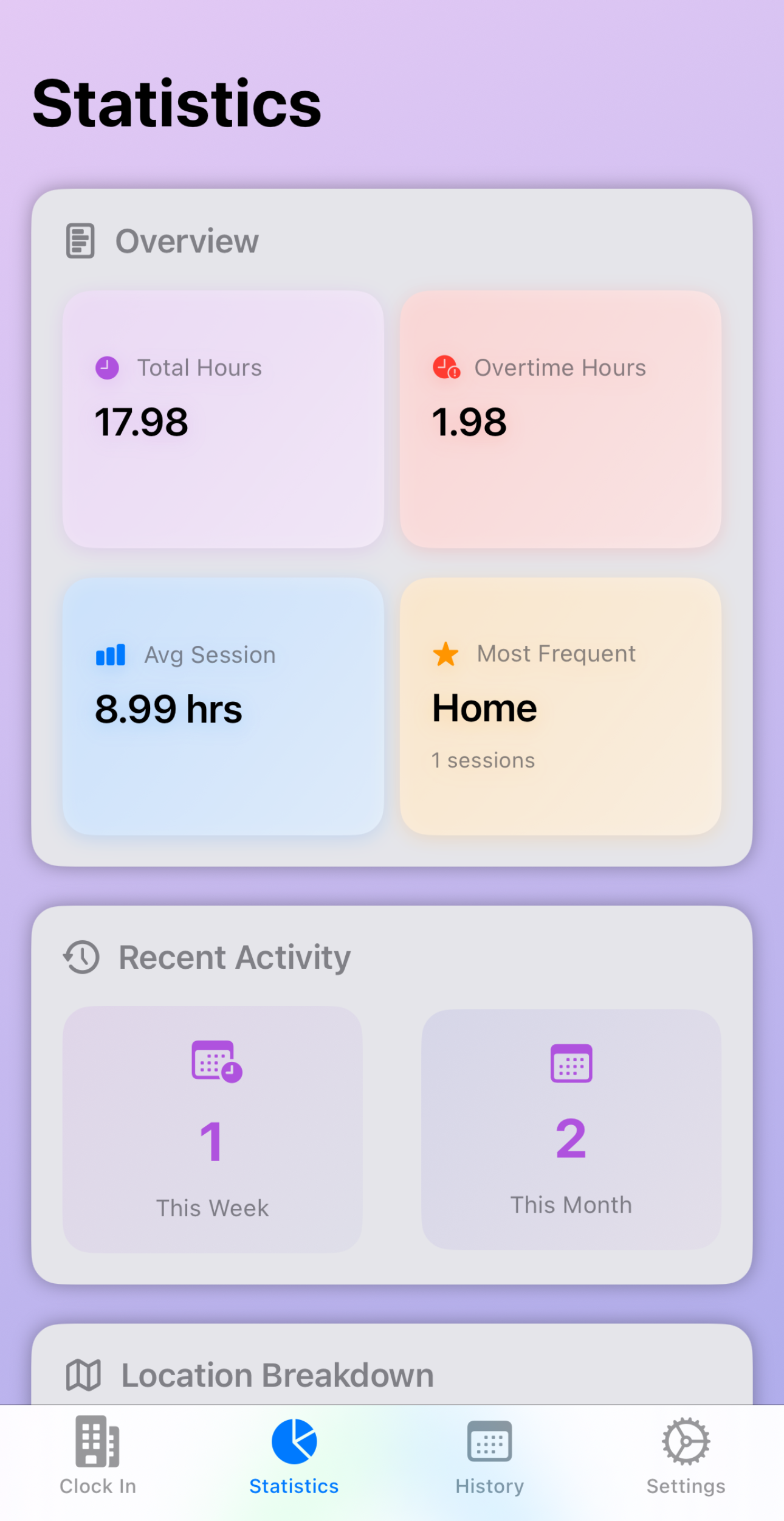 Statistics Screen